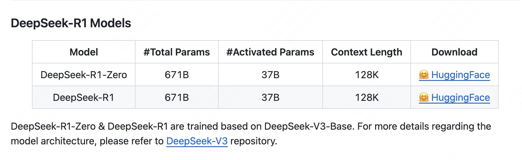 deepseek2-1