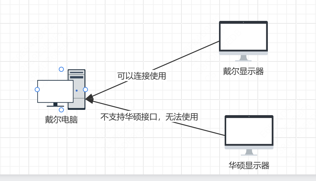 MCP架构