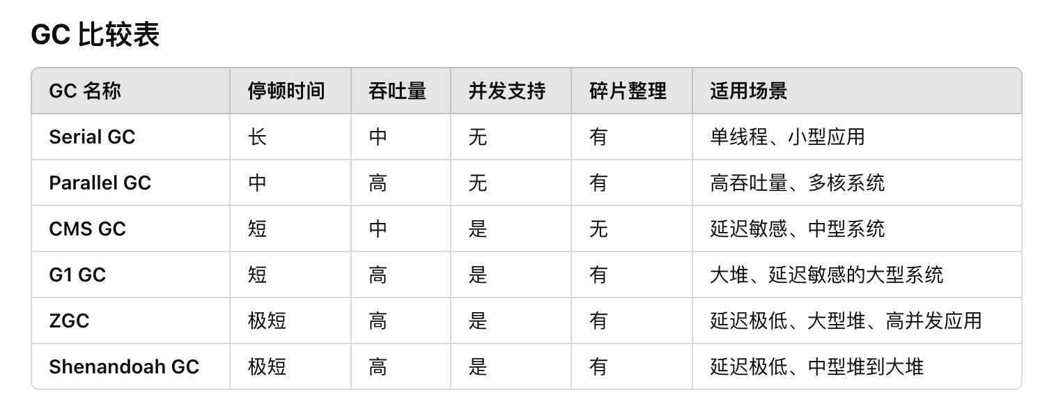 jvm内存.png
