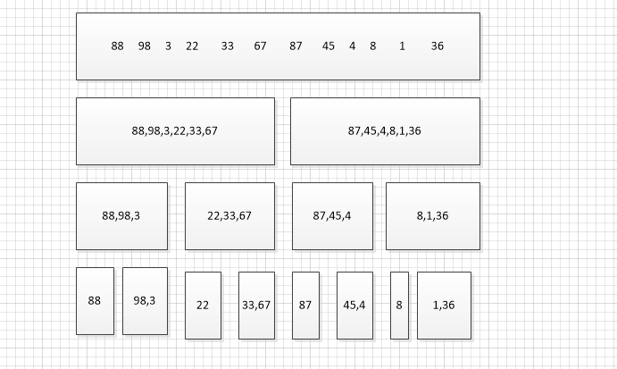 mergesort1