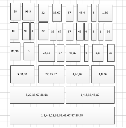 mergesort2